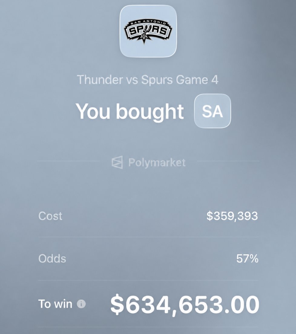 Polymarket Sports tweet media