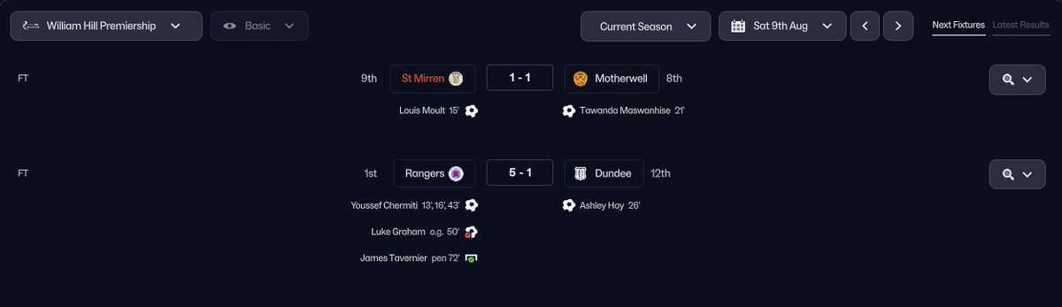 FM26 Scottish Premiership tweet media