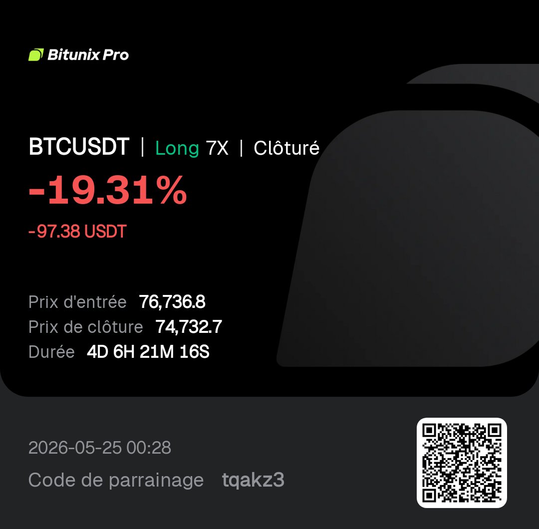 JayPurton's tweet photo. HTF bullish donc pas pris le short marqué sur le screen qui était un 5R. Mais je suis entré dans la zone optimale pour un long.
Week-end : prise de mon SL. C'est juste une prise de liquidités au sud, la structure haussière reste valide et on ira chercher les liquidités au nord. https://t.co/b9WHlHbTjC