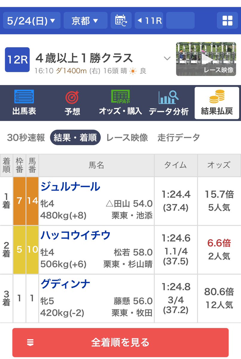 きく tweet media
