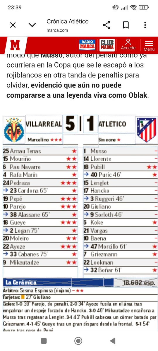 lambon_8's tweet photo. @PatriciaCazon ahí tienes lo q puntúa alguien que SÍ vio el partido. Es increíble la metedura de pata de tus puntuaciones. https://t.co/XSyHiuaxrK