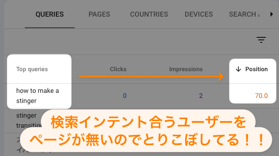 KoeLoopDev's tweet photo. おはようございます♪今日も朝活！個人開発！
🌸🌸🌸

今朝は、GoogleSearchConsoleで分析を進めていました。
how to make a stingerという、自分のサービスで悩みを解決できるユーザーをお迎えできていないことに気づきました！
専用ページつくってあげなきゃ！

#個人開発 #KoeLoopDevLog https://t.co/joI9zeKUxU