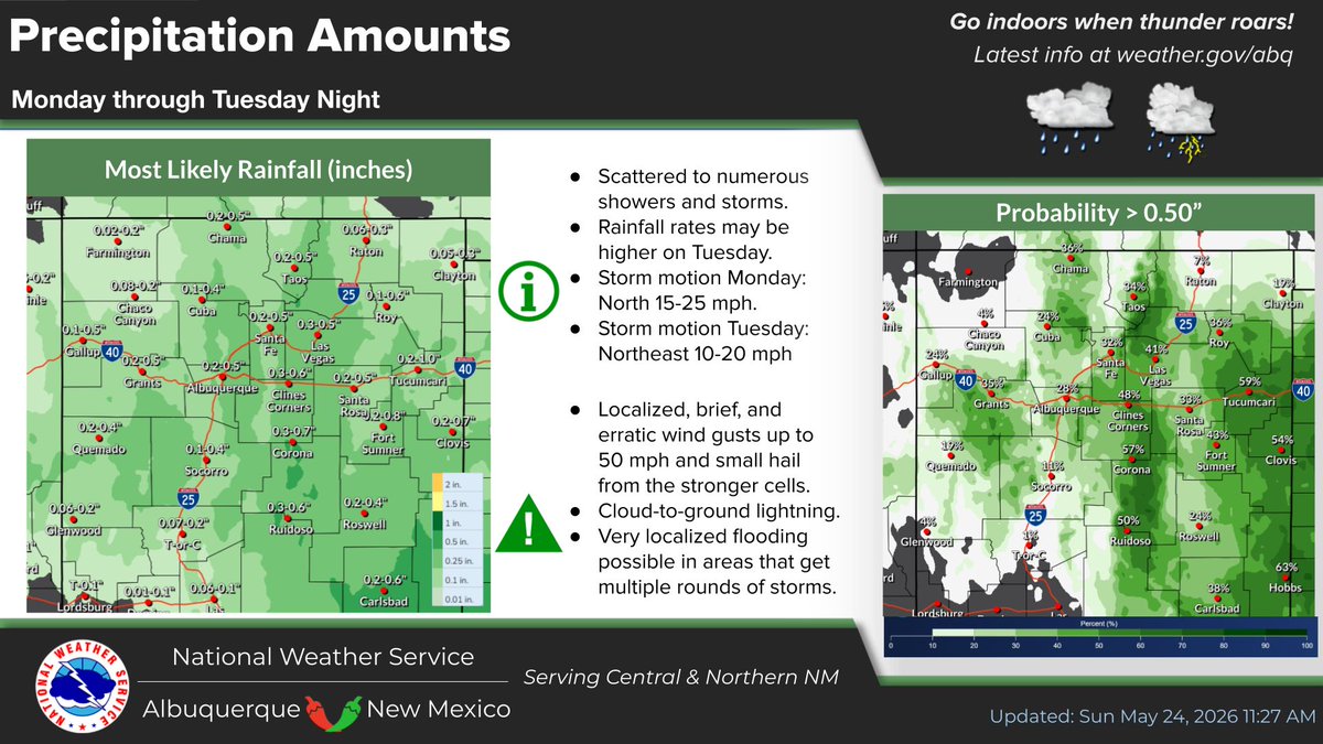 NWS Albuquerque tweet media