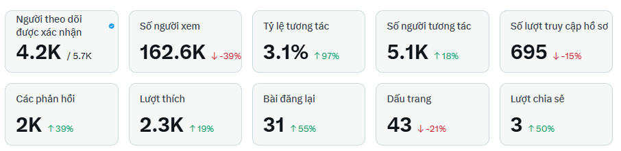 Anhbao.eth tweet media