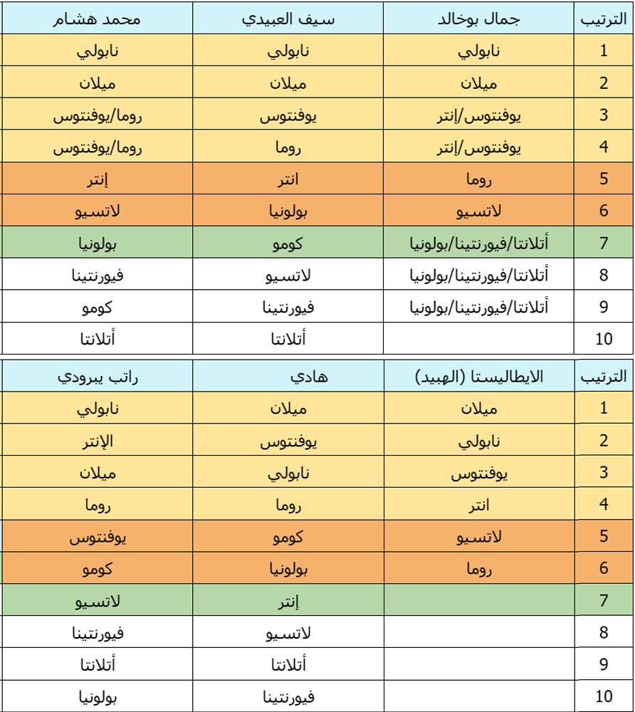 هادي خآن tweet media