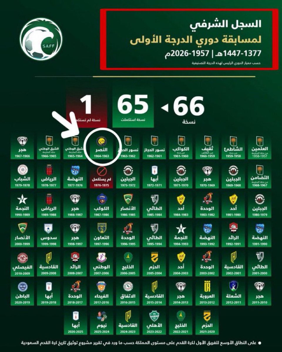البدر الهلالي tweet media
