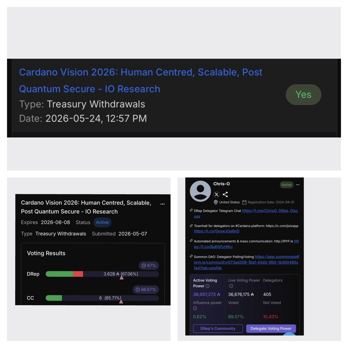 Chris O 🌎 Cardano DRep tweet media