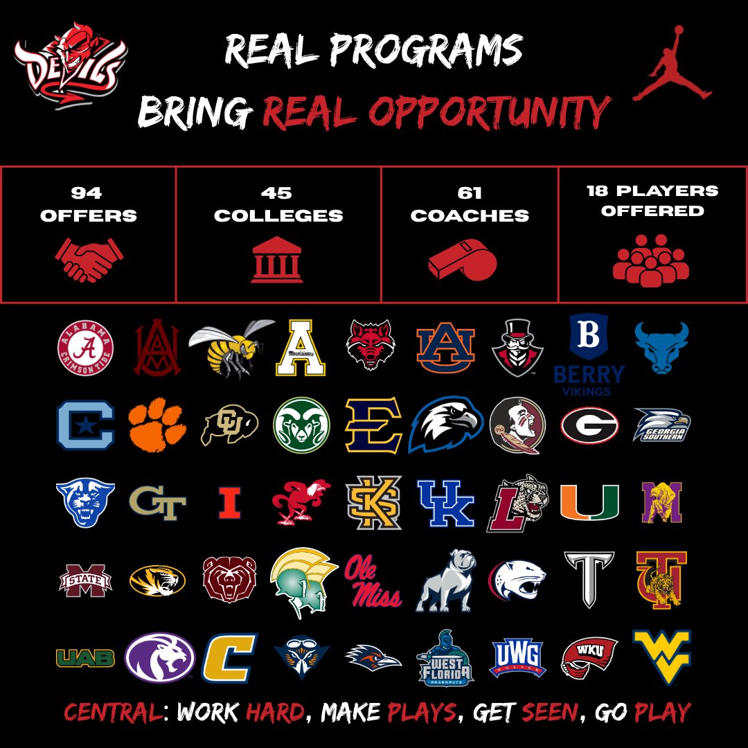 Red Devil Football tweet media
