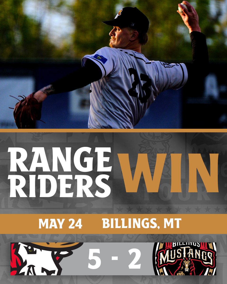 GoRangeRiders's tweet photo. Jonah Giblin starts strong, and the bullpen blanks the Mustangs for a big win the finish the road trip! The Range Riders bring a 5-1 record back the Flathead Valley for the home opener on Tuesday night!

#GoRangeRiders #OneValleyOneTeam #GoToIt https://t.co/s22utMXubV