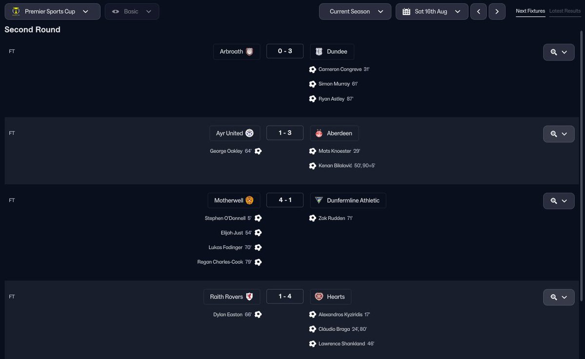 FM26 Scottish Premiership tweet media