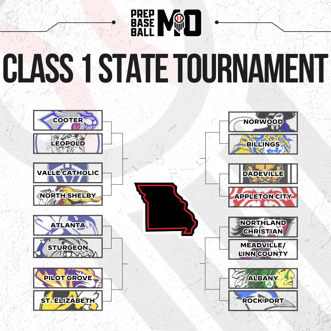 PrepBaseballMO's tweet photo. https://t.co/MshPwt55oy