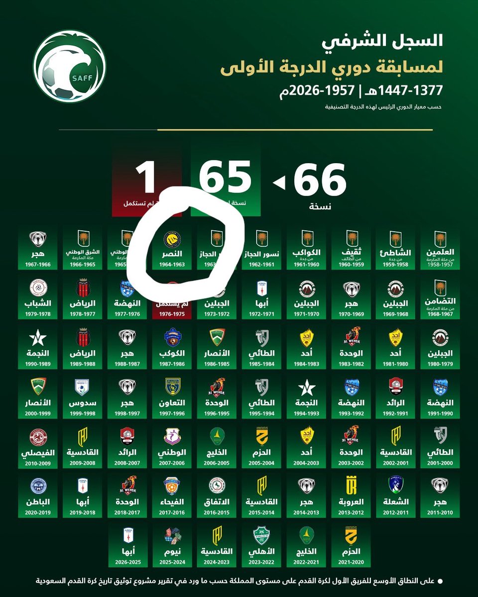 abo-allaith tweet media
