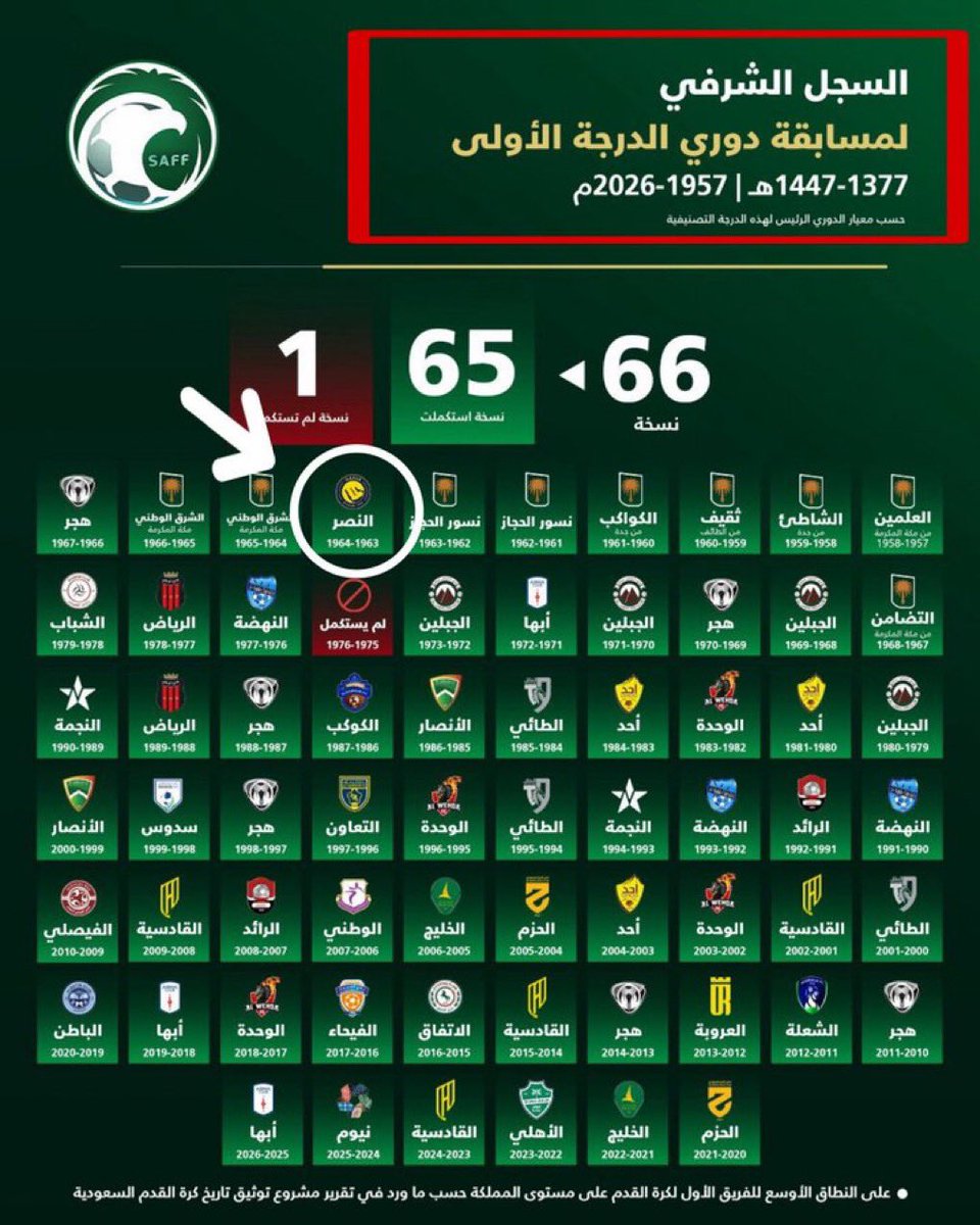 صالح السيد 🇸🇦 tweet media