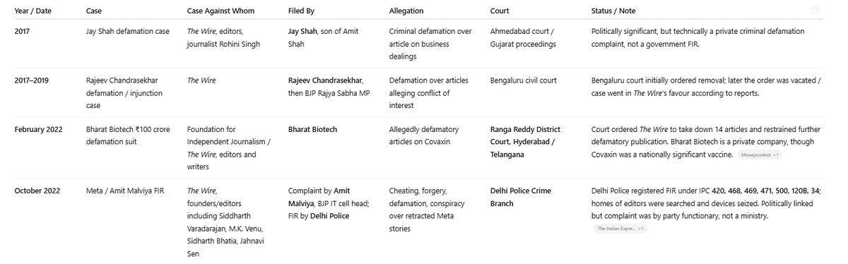 India Mobility Lab tweet media