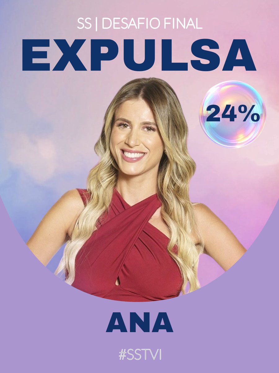 bloguinhas's tweet photo. 👁️SS | DESAFIO FINAL

Votações suspensas 
46% Afonso
——————————————
Votações encerradas
49% Catarina
27% Liliana

Sendo assim Ana foi a expulsa desta noite com 24% dos votos.

#sstvi #ssdf #bloguinhas https://t.co/VO2VCHk2Fn