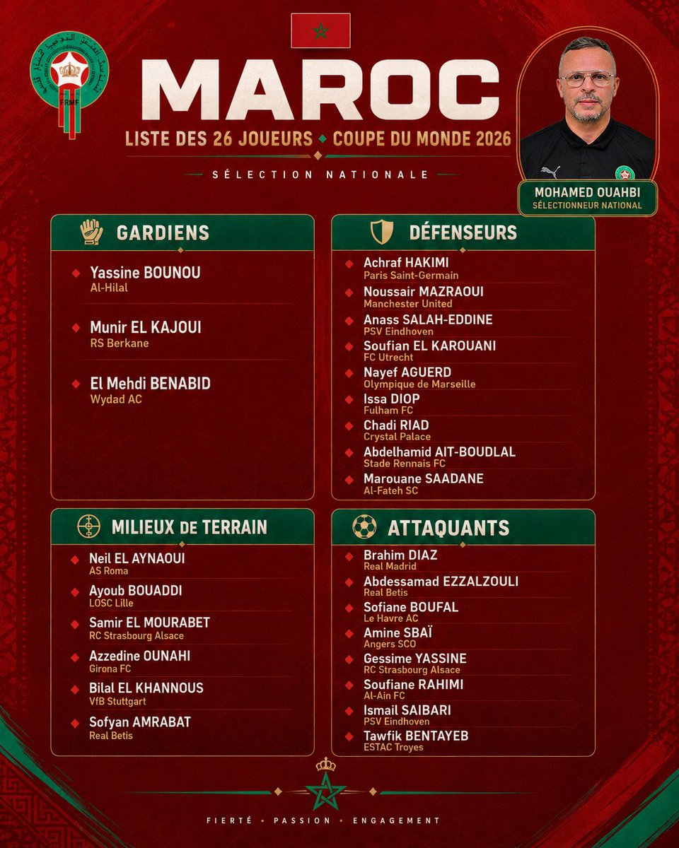 🇲🇦امين tweet media