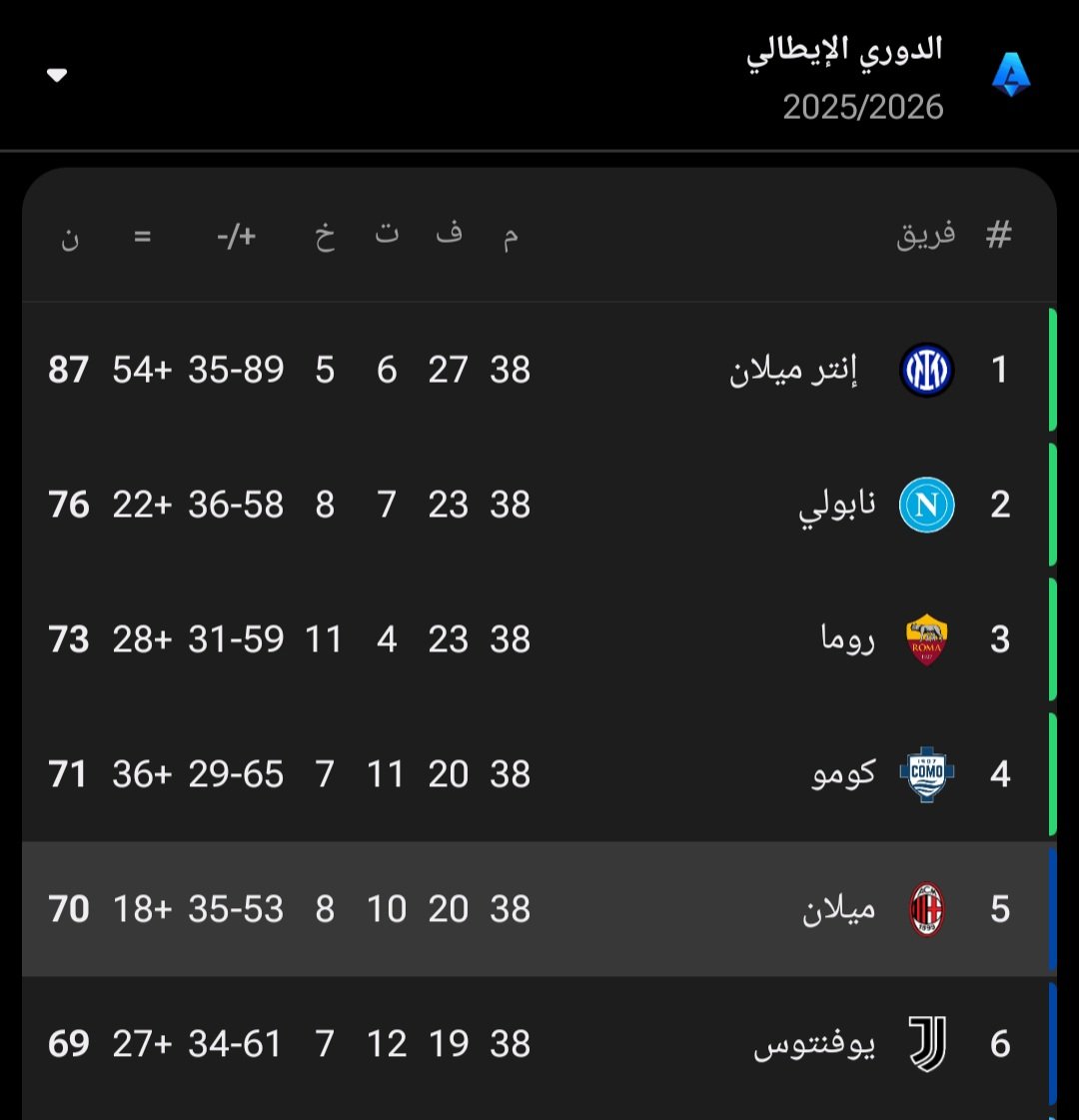 عمّار¹⁹ tweet media