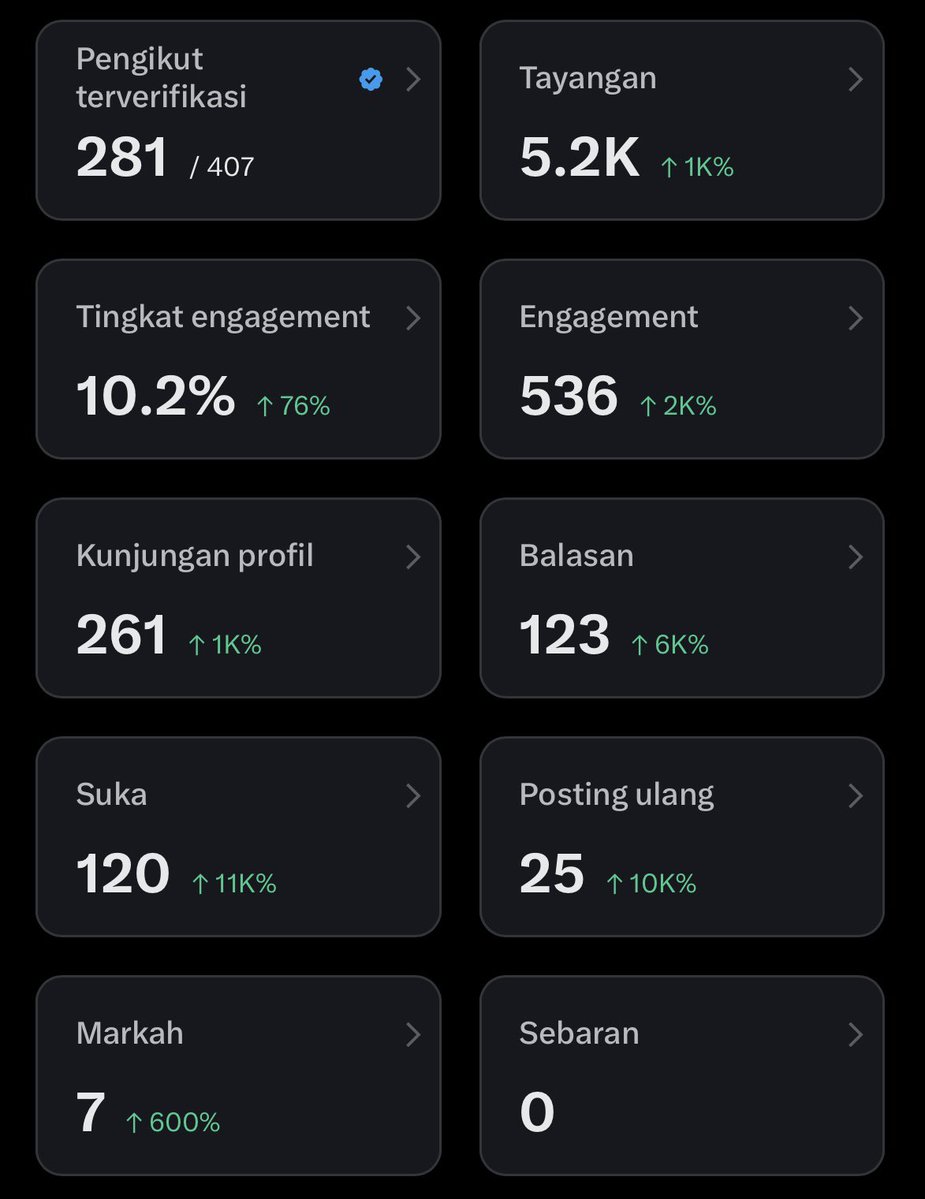 fatur tweet media