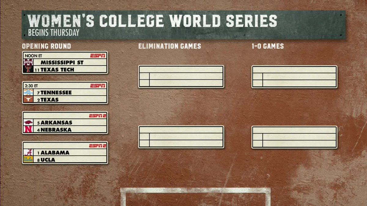 espnW tweet media