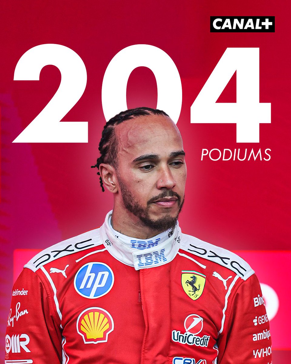 CANAL+ F1® tweet media