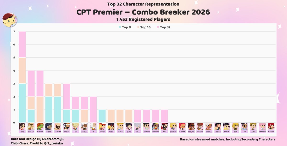 Cat Cammy tweet media