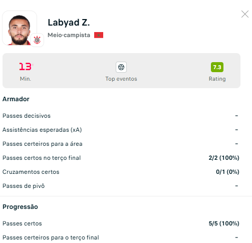 Flashscore.com.br tweet media