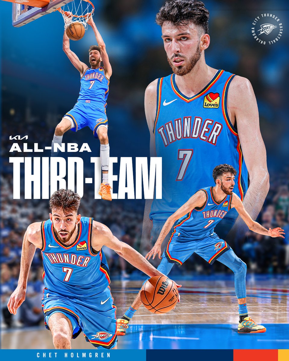 OKC THUNDER tweet media