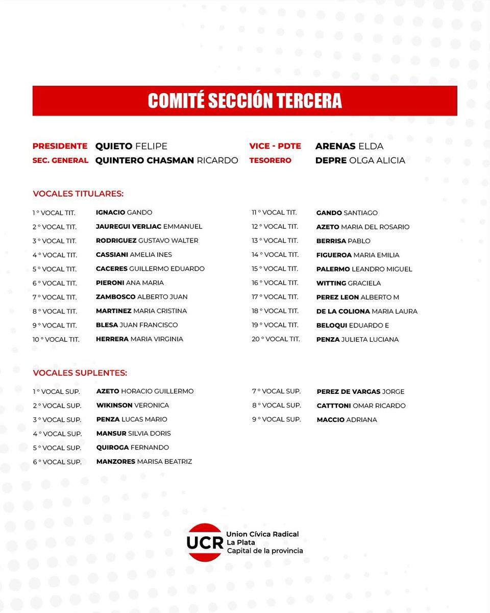 ucr_lp's tweet photo. Te presentamos a los presidentes y miembros de las comisiones directivas de los 8 comités de nuestra ciudad.

Sigue 👇 https://t.co/wWAFtbpYmt
