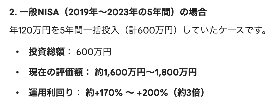 tz's tweet photo. 旧NISA（2019年〜2023年の5年間）で満額600万円をS&amp;P500に投資していた人は今どうなっているか？ https://t.co/JFX6Vhmlqo
