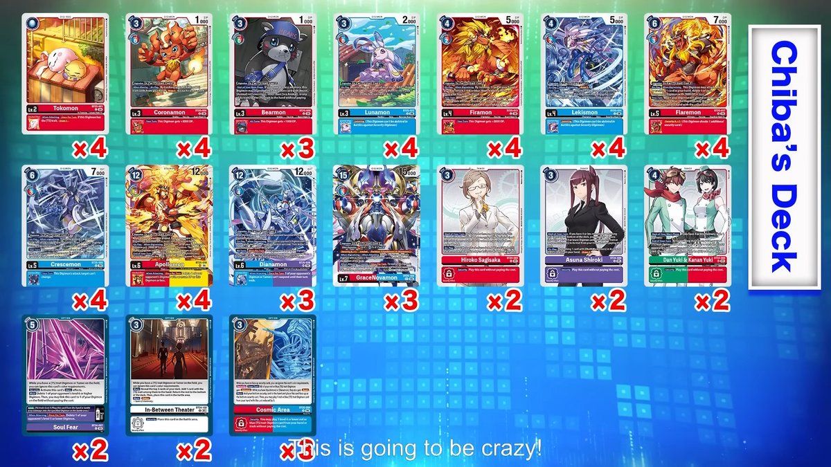 With the Will Digimon Forums, News, Podcast tweet media