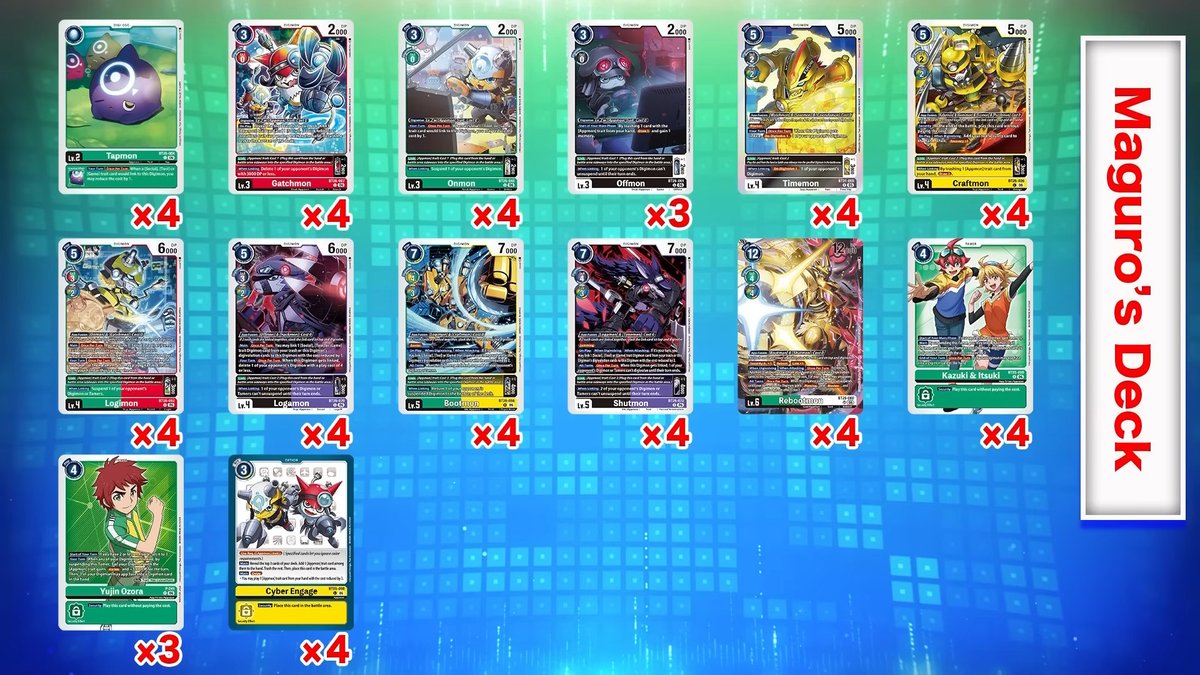 With the Will Digimon Forums, News, Podcast tweet media