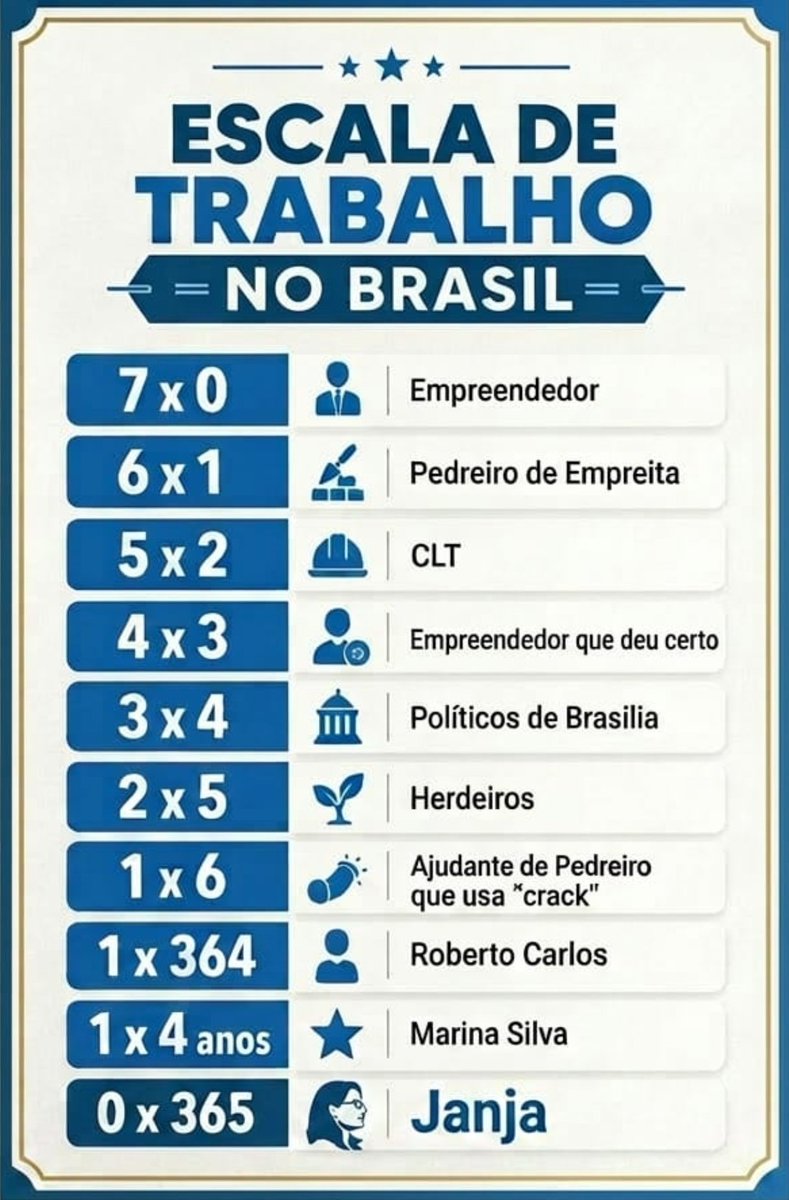 Engenheiro Leo ⬛🟨⬜ tweet media