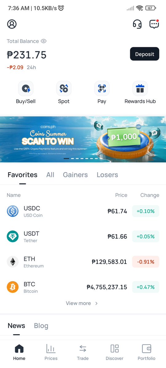 Edsel Abiera tweet media