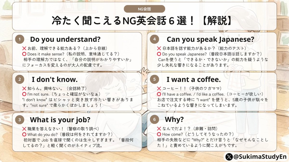 スキマスタディENGLISH【スキスタENGLISH】 tweet media