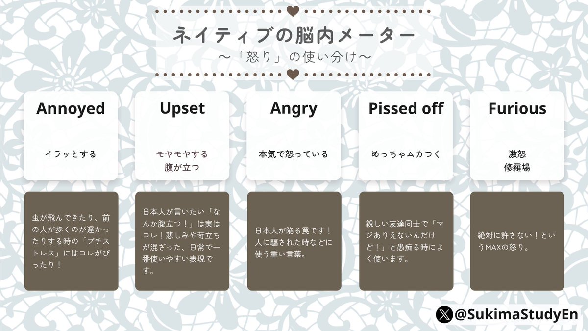 スキマスタディENGLISH【スキスタENGLISH】 tweet media