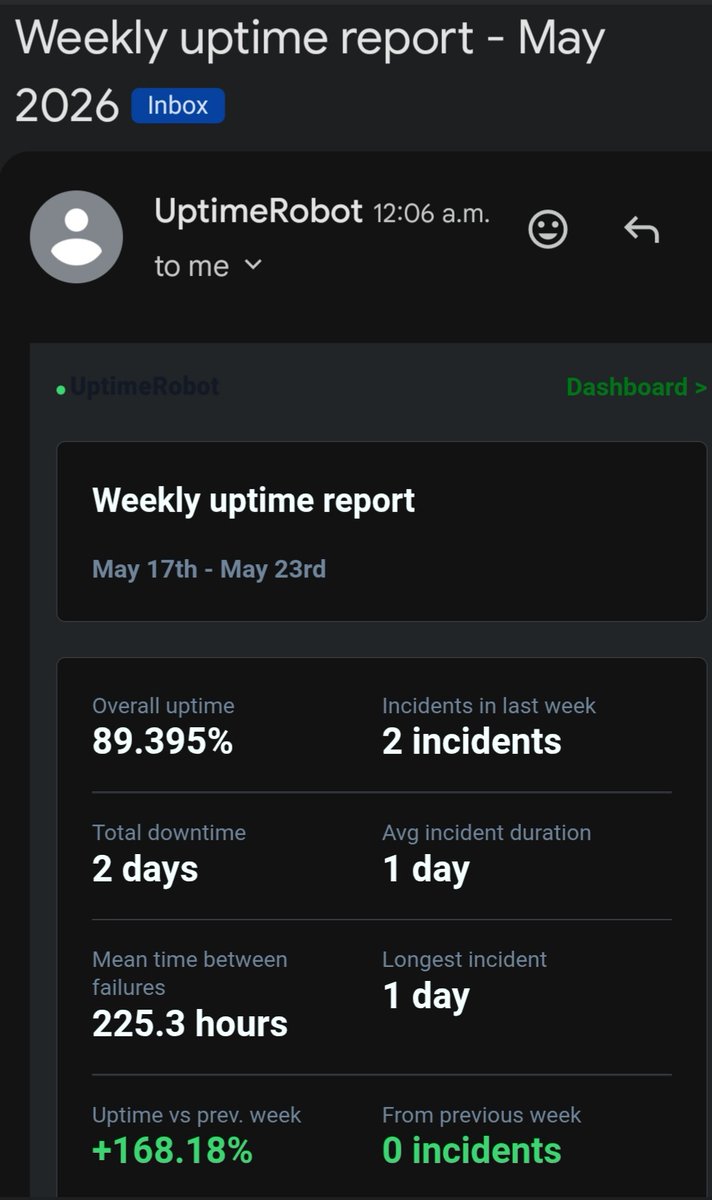 PhoenixRizin09's tweet photo. 1/2
Behind the scenes of @3mpwrApp0816 🚧
Actively monitoring uptime, infrastructure stability, accessibility, and performance before production release and beta stress testing.
#BetaTesting #AppDevelopment https://t.co/vbCJTXuyvC