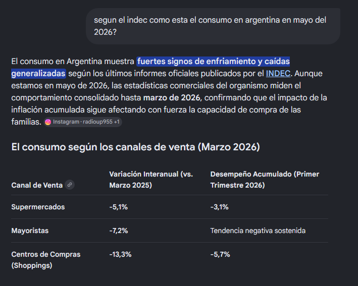 La Cordura Primero tweet media
