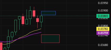 FaruMC base.eth tweet media