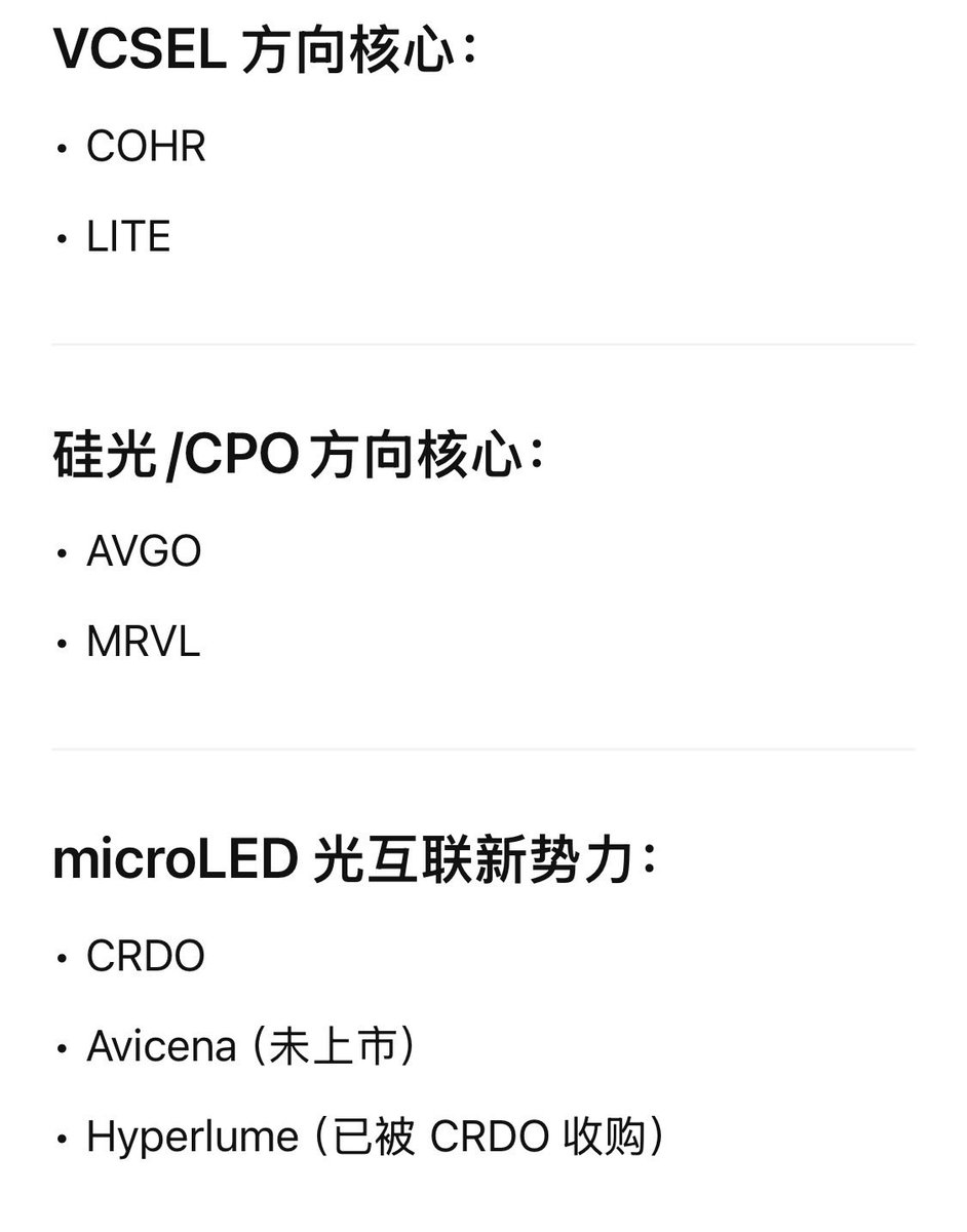 袁起Hashman tweet media