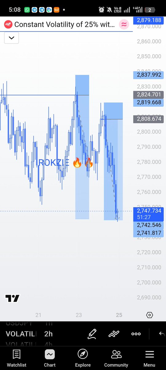 Rokzie 🔥🔥 tweet media