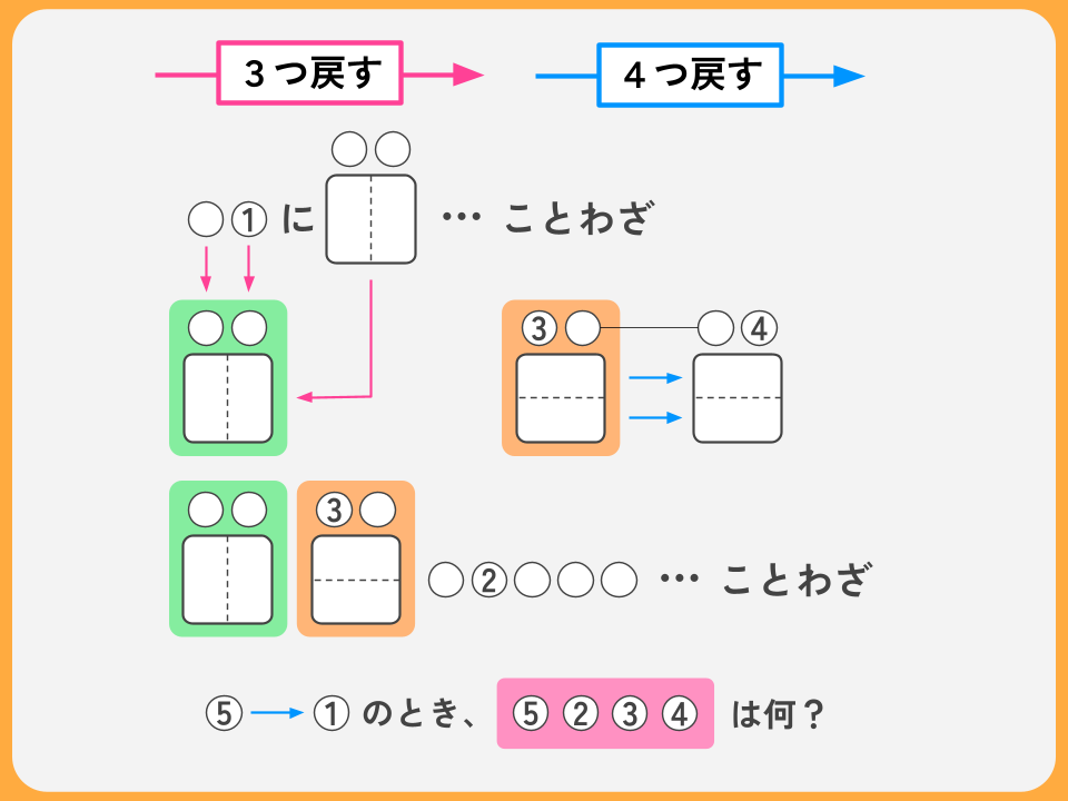 niwa1729's tweet photo. 第二回ロカコン優勝作品🎉
お題「とうだい」
by @riceriddles

【ロカコンとは？】
謎解きdiscordサーバー「Krixon」にて一週間毎に開催される、お題に沿った一枚謎を製作するコンテストです。
今週のお題は「げつまつ」
↓気になる方は是非↓
https://t.co/6jamNDsYGQ

#ロカコン #謎解き https://t.co/v0iHkeHrMD