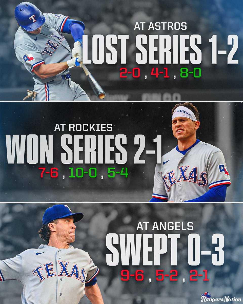 Rangers Nation ⚾️ tweet media