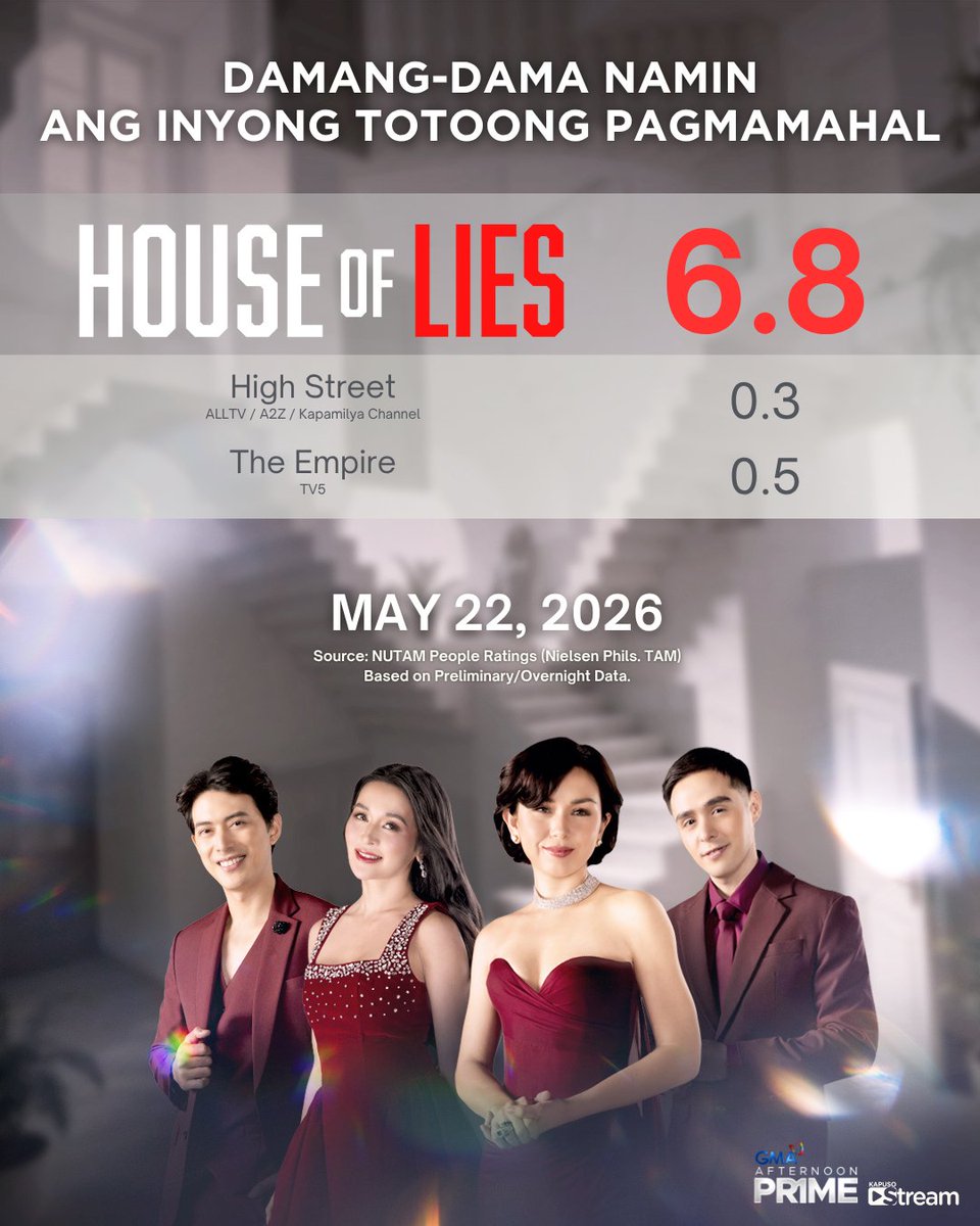GMA Network tweet media