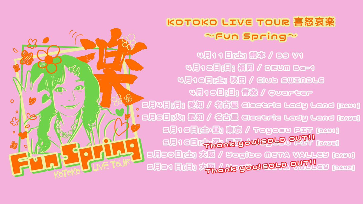 KOTOKO (@KOTOKO_Dwarf) / Posts / X