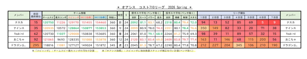 Youbird (ユー)🍊🌴 tweet media