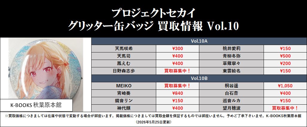 買取情報】 プロジェクトセカイ(プロセカ) グリッター缶バッジ Vol.10