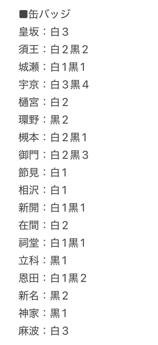 ちより tweet media