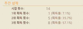 찌 tweet media