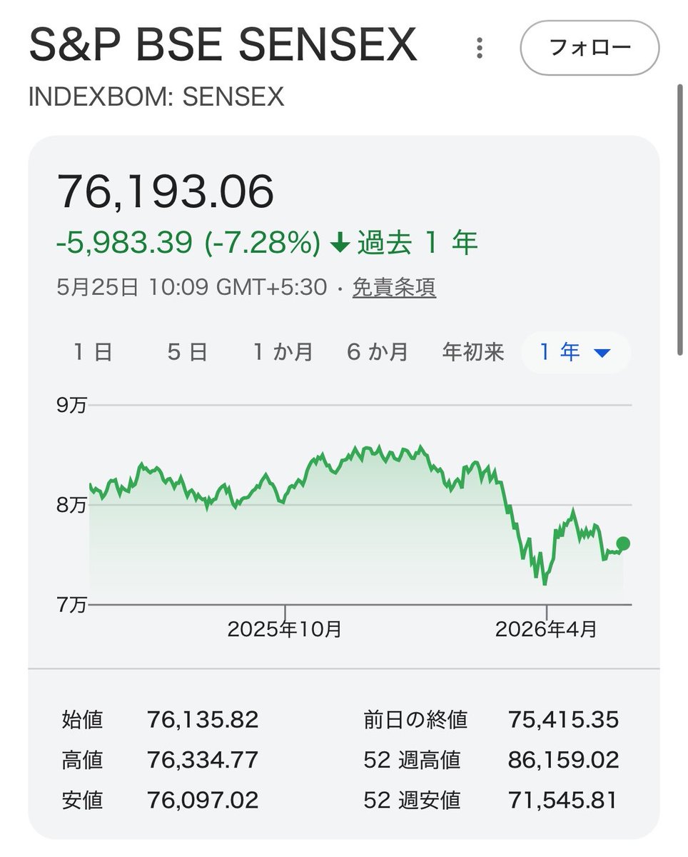 新川崎は黄昏て tweet media