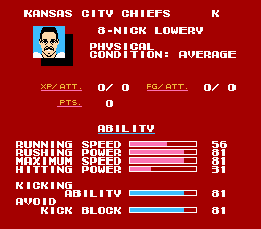 SBluemanTecmo's tweet photo. Happy birthday to ex @Chiefs &amp; #TecmoSuperBowl PK Nick Lowery (70)! Cut 11 times before landing in KC in '80, he went on to earn 3x Pro Bowls &amp; 2x 1st Team All-Pro honors over his 14 years with the team, becoming their all-time leading scorer. Happy birthday @lowerynick! https://t.co/lvXMKEClTz